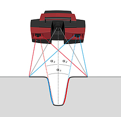 GUERIPEL s&rsquo;équipe d&rsquo;un scanner optique 3D